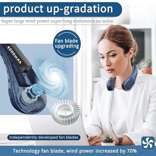 ASNUG Neck Fan, Bladeless Neck Fan, USB Rechargeable Personal Fan, 4000 mAh Battery Operated Neck Fan, 3 Speeds Adjustable,Faster Cooling, Ultra Quiet, Suitable for Home, Office, Travel, Sports,Navy — view 3