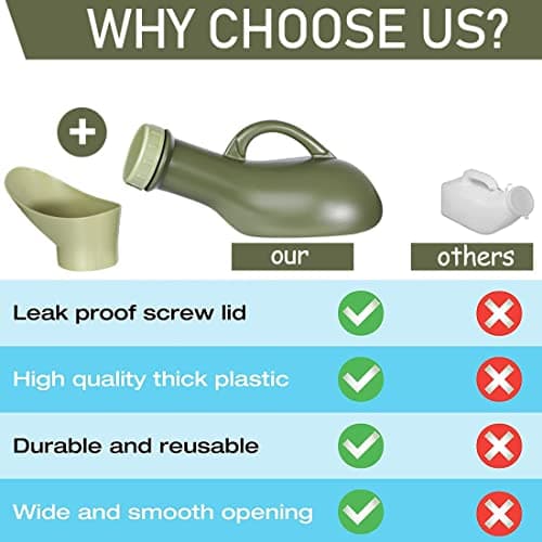Urinal Unisex Incontinence Bottles Portable Pee Bottle Urine Bottle Large Pee Containers for Camping Car Travel Traffic Jam Queuing 1L — view 2