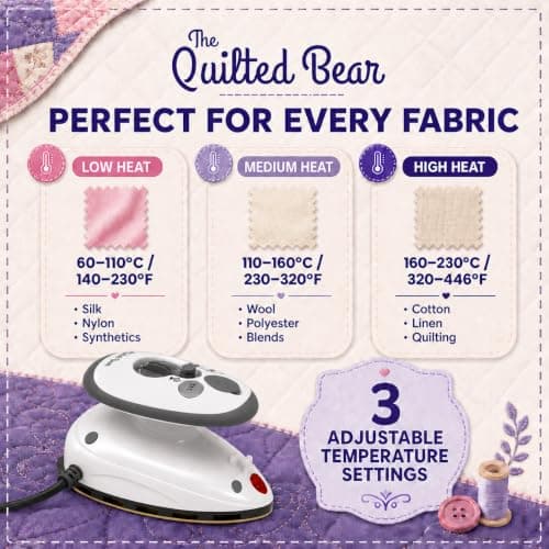 The Quilted Bear Premium Mini Iron and Wool Pressing Mat Bundle, Black — view 4