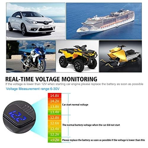 Beedove Motorcycle USB Charger, Type-C + USB Port, QC3.0 Quick Charge 12v USB Socket with Voltmeter Display and Switch, Waterproof Motorbike Phone Charger for Car/Boat/Camper/Van/Caravan — view 3