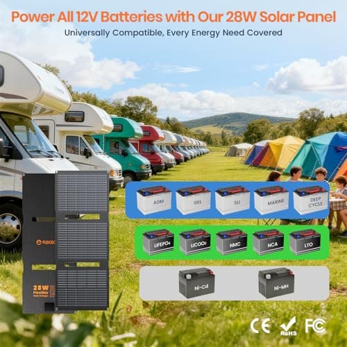 FlexSolar 28W 12V Portable Solar Panel Battery Charger Maintainer Kits — view 4