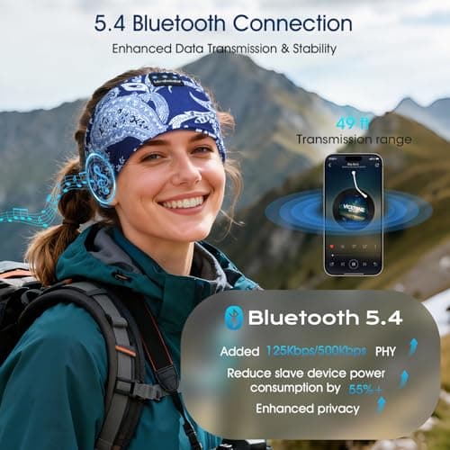 LC-dolida Sleep Headphones Headband with HiFi Speakers for Travel & Yoga — view 6