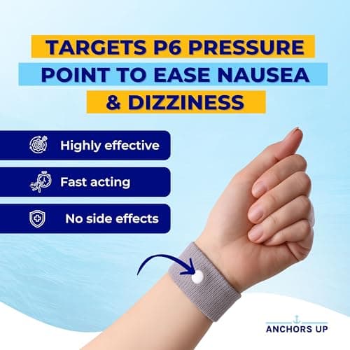 Cruise Seasickness Wristbands (2 Pairs) – Anti-Nausea Wristbands for Travel (Ship, Ferry, Car) – Natural Relief for Adults & Kids – Reusable Motion and Sea Sickness Bracelets – Cruise Essentials — view 5