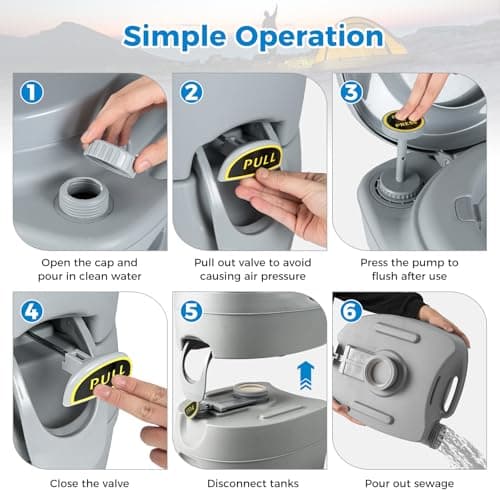 TANGZON 20L Portable Camping Toilet Porta Potty with Flush Pump — view 6