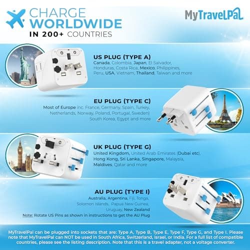 MyTravelPal Tiny Universal Travel Adapter | UK Safety Standards | No USB — view 2