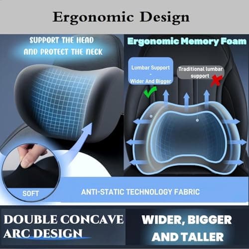 Sonhomay Lumbar Support Pillow and Car Headrest Neck Pillow Set Memory Foam Car Headrest Pillows Cars Seat Head Lumbar Cushion for Neck Back Pain Relief Office Chair Truck Wheelchair — view 3