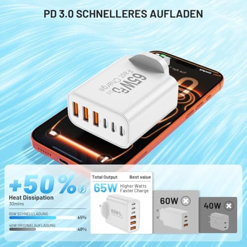 DGVERS 65W 6-Port Multi Charger UK Plug USB C Charger &3 Type-C and 3 USB-A — view 3