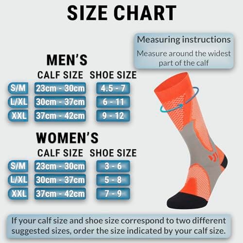 360 RELIEF 1 Pair Compression Socks for Women & Men - Graduated Support - Ideal for Running, Travel, Pregnancy, 15-20 mmHg, S/M, Blue — view 3