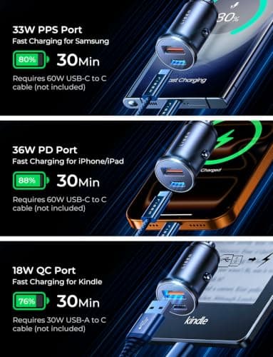 LISEN Car Charger USB C Fast Charge 69W Cigarette Lighter USB Charger 12V — view 3