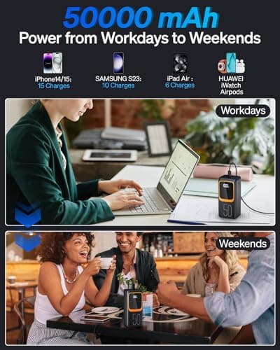 Power Bank 50000mAh Portable Charger with Built-in Cable: 22.5 W Fast Charging External Battery - Powerbank with 7 Outputs & 3 Inputs and Flashlight — view 2