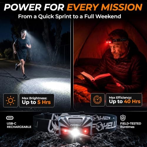 Foxelli LED Head Torch Rechargeable [2-Pack] – Ultralight USB Rechargeable Headtorch for Adults & Kids, Waterproof Headlamp with Red Light for Running, Camping, Fishing & Outdoors — view 3