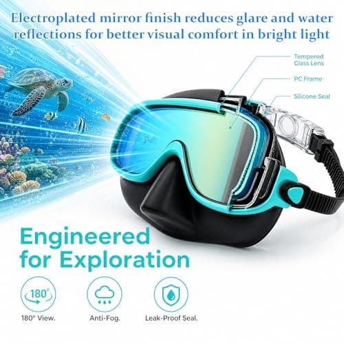 2 Pack Kids Swim Goggles Mask with Nose Cover for Boys Girls Toddlers, 3-14 — view 2