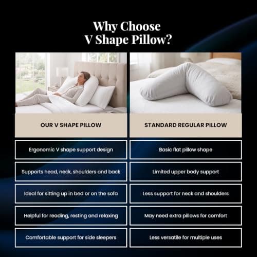 Bedding Direct UK Superior Duck Feather V-Shaped Pillow - Side Sleep Pregnancy Pillow with Polycotton Cover with Pillowcase - Support to Eliminate Neck, Back, Hip, Joint - U Shape Neck Pillow Pink — view 6