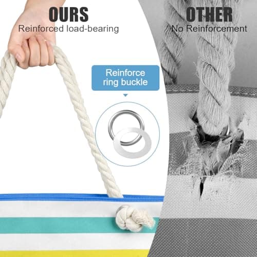 URAQT Beach Bag, Large Summer Beach Tote Bags with Zipper and Rope Handle, Women's Holiday Family Travel Bag,Canvas Shopping Bag,Shoulder Bag,Suitable for Gym Pool Beach Picnic — view 5