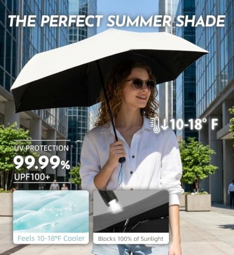 LILAC Mini Compact Folding Umbrella, Travel Pocket Rain Sun UPF 100+ UV — view 2