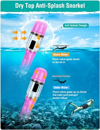 Lealinga Snorkel Set Adult Kid Panoramic View Snorkel Mask with Travel Bag — view 6