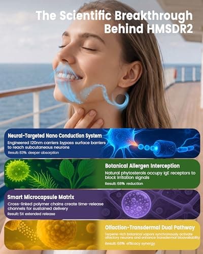 Hionfurt HMSDR2 Motion Sickness Patches, 48 Patches with Lavender Essence — view 3