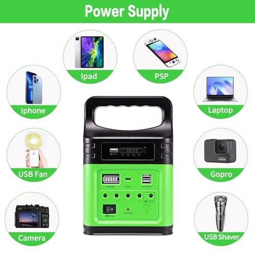 VCLPOWER 75Wh LiFePO4 Power Station 12V 9V 18W USB C with 10W Solar Panel — view 5