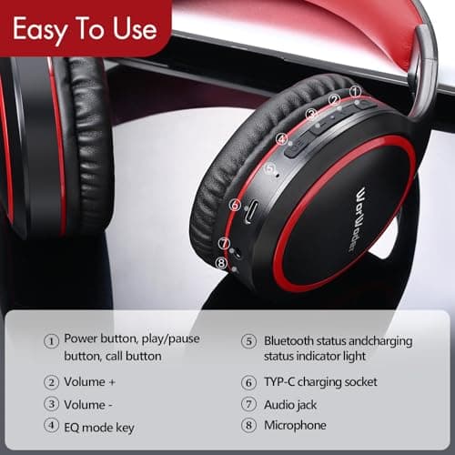 WorWoder Bluetooth Headphones Over Ear, 70H Playtime and 3 EQ Music Modes Wireless Headphones with Microphone, HiFi Stereo Foldable Lightweight Headset, Deep Bass for Home Office Cellphone PC (Red) — view 6