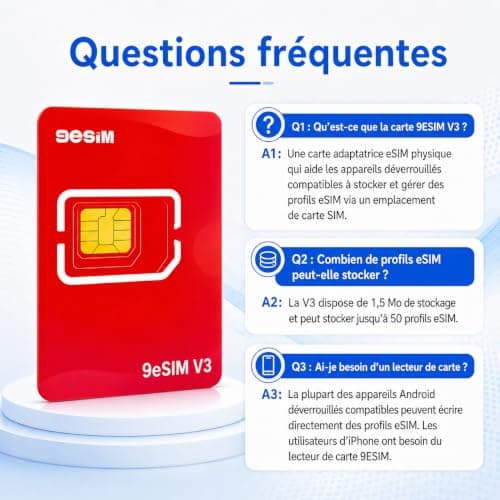 9ESIM V3 Flagship eSIM Card for Unlocked Android, 1.5MB Storage - SIM to eSIM Adapter, 50 Profiles, Premium Chip, Offline STK Menu, Unlimited Downloads, Pre-Cut, Global Travel USA/Europe/Japan/China — view 6
