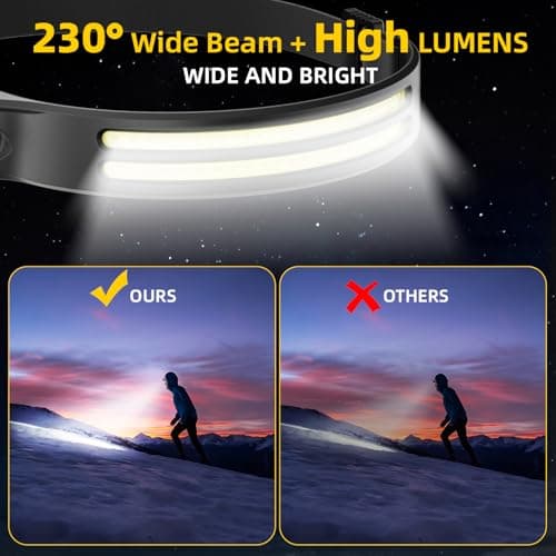 Dopalloy Head Torch Rechargeable 2Pack,Super Bright Dual LED Strip Headlamp — view 4