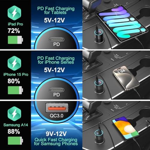 6 Pack USB C Car Charger, Bangfun 38W Dual 12V USB-C & USB-A Car Charger Multi Port QC+PD 3.0 Fast Charge Cigarette Lighter Adapter Phone Plug for iPhone 17 16 15 14 13 12 Pro Galaxy Pixel Android — view 6