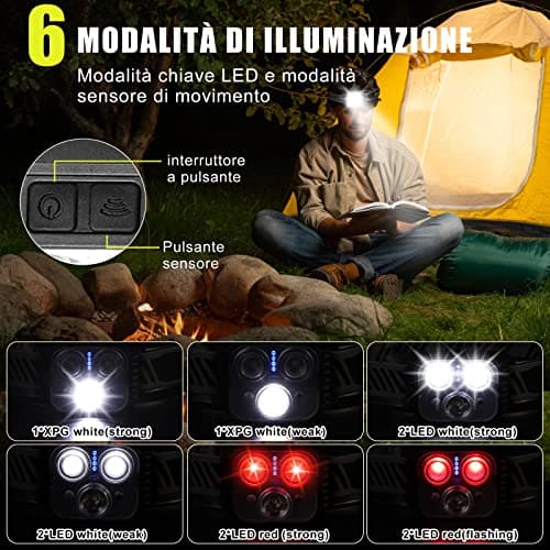 Vinabo Head Torch Rechargeable, LED Headlamp with Red Warning Lights, Camping Headlight with Sensor Control, 6 Light Modes, IPX4 Waterproof for Fishing, Camping, Hiking, Cycling, Running — view 2