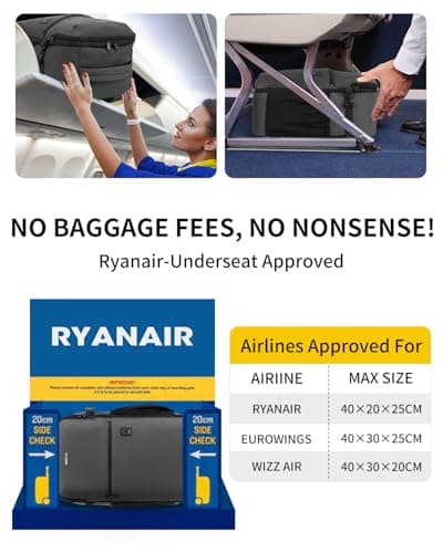 ECOHUB for Ryanair Cabin Bags 40x20x25, Underseat Travel Backpack with Anti-Theft Pocket, Cabin Size Carry on Bag for Airplanes, Water-Resistant Hand Luggage Bag with Laptop Compartment, 20L-Grey — view 2