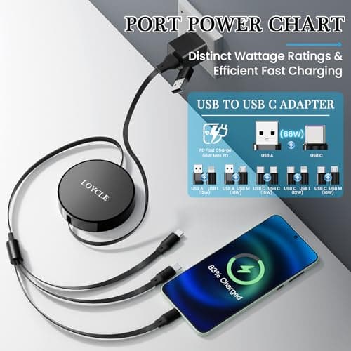 LOYCLE 6 in 1 Multi Charger Cable Retractable USB C Cable 1.1m Fast Charging – Up to 66W PD Works with 100W PD Adapter Universal Multi Device Charger for Car and Travel 2Pcs — view 3