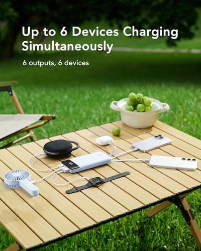 Charmast 20000mAh Power Bank, 4 Cables Portable Charger 22.5W Fast Charging — view 2