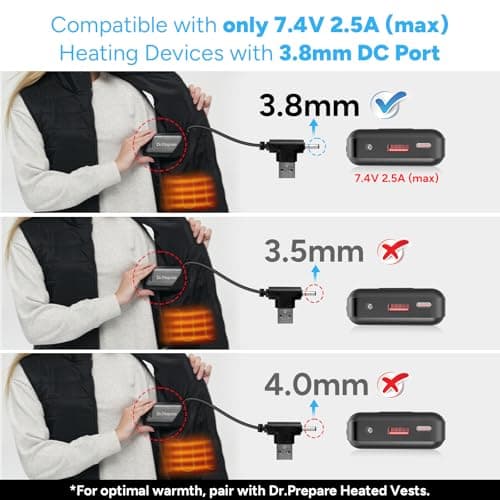 DR.PREPARE 16000mAh Battery Pack with 7.4V DC (3.8mm) & 5V USB Output for Heated Vest, Faster-Charging Power Bank with Type C In/Output, Portable Compact Battery for Eye Mask, iPhone, iPad, Desk Fan — view 3