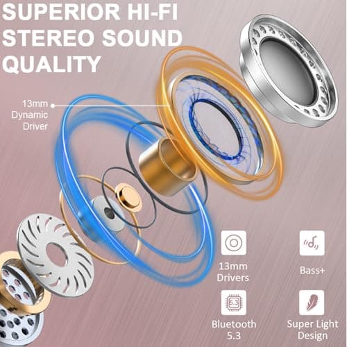 Conyat AI Language Translation Real Time, 3-in-1 Buletooth 5.4 Translator with 7 Translation Modes, 49H Playtime, 164 Languages Translator In Ear for Travel Business, Rose Gold — view 6