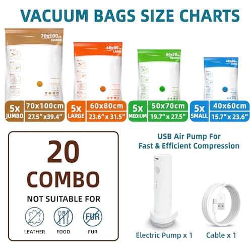 STORAGE MASTER Space Saver Bags for Travel and Home Reusable, 20 Pack Vacuum Storage Bags Save 80% More Storage Space, with Electric Air Pump — view 2