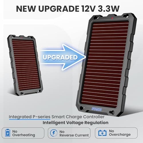 POWOXI Solar Battery Charger with Amorphous Solar Panel for 12V Batteries — view 2