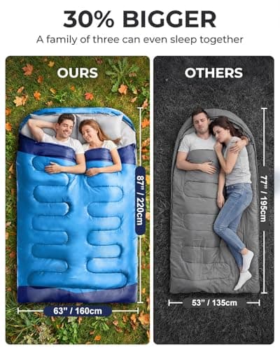 Maraiss 4 Season Double Sleeping Bag, King Size Camping Sleeping Bag for Adults Complete with Pillow and Internal Pocket Suitable for Hiking Indoor Outdoor Activities Blue — view 5