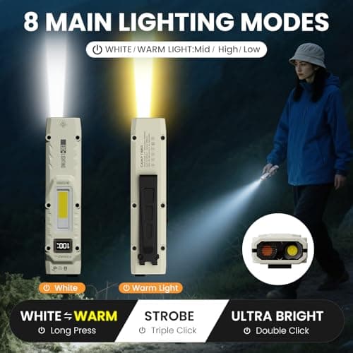 Yemao 880 Lumens Flat EDC Torch Rechargeable — view 4