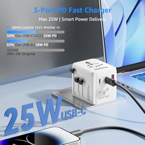 Universal Travel Adapter, PD 25W International Travel Adapter, 2PD USB-C and 1QC USB-A Ports, Dual 10A Fuses, All in One Worldwide Travel Plug for USA, UK, EU, AU 150+ Countries — view 3