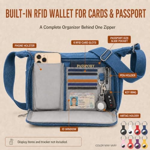 W&G traveler Unisex Messenger Bag for Men Women, Rfid Crossbody Shoulder Bag with Water Bottle Holders, All-Purpose Briefcase Commuter Bag for Travel, Work, Computer, Camera, Blue — view 4