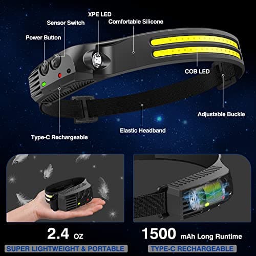 2 Pack Head Torch Rechargeable,2000 Lumens 230° Wide Beam Super Bright Headtorch with Hands Free Sensor,Led Head Torch 1500mAh IPX5 Waterproof Lightweight,Headlamp for Adults Kids Camping,Fishing — view 3