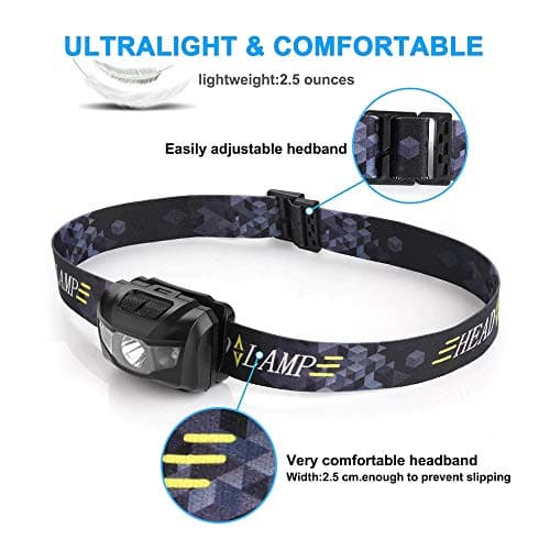 Boolavard Mini HeadLamp 4 Light Modes Waterproof R3+2 LED Super Bright Headlight Headlamp Torch Lantern with Headband Use 3xAAA batterys — view 4