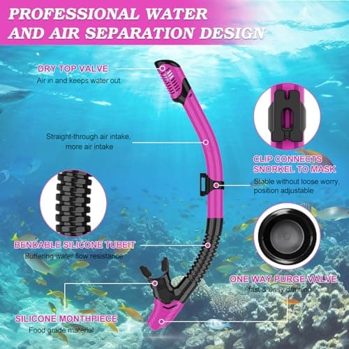 Snorkeling Gear for Adults,3 in 1 Snorkel Set with Panoramic View Diving Mask Anti-Fog Anti-Leak,Dry Top Snorkel,Fins and Travel Bag for Swimming,Snorkeling and Travel Diving — view 4