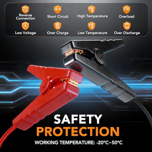 9-in-1 Jump Starter Power Pack with Air Compressor 150PSI, 4500A Car Battery Booster Jump Starter for 9L Gas/8L Diesel, Car Starter Power Bank with Jump leads Car Accessories Jump Starter — view 3
