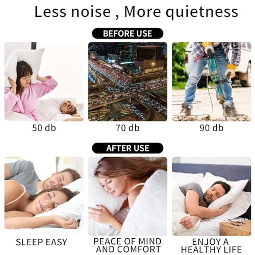 24 Pcs Earplugs for Sleeping Noise Cancelling, Soft Silicone Ear Plugs for Sleep, Reusable Noise Cancelling Earbuds Earplugs for Snoring, Studying, Work, Travel, Airplanes, Sleeping — view 4