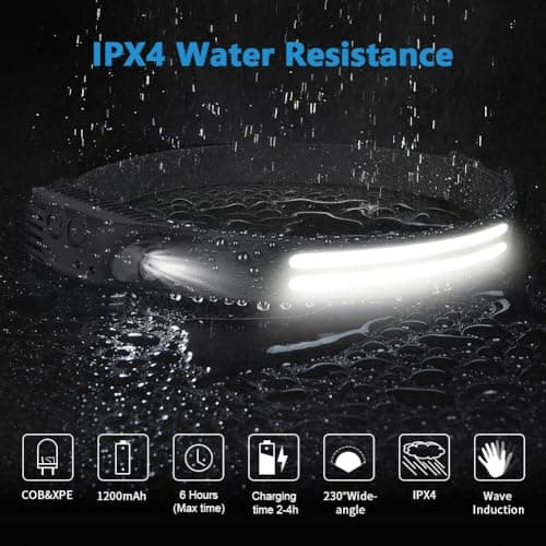 flintronic LED Headlamp USB Rechargeable,5 Modes 600 Lumens COB Headlight, IPX4 230°Wide-Angle Waterproof Lightweight Head Torch with Motion Sensor for Running, Hiking, Fishing Emergency 6 Hours — view 3