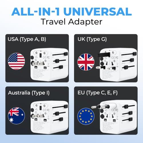 Double Dragon Universal Travel Adapter, Worldwide Plug Adapter for 190+ Countries with UK, EU, US & AUS Type G/C/A/I Plugs, 2 AC Outlets, 2 USB-C & 2 USB-A Ports, 17W USB Charger, 2500W Fuse Protected — view 5