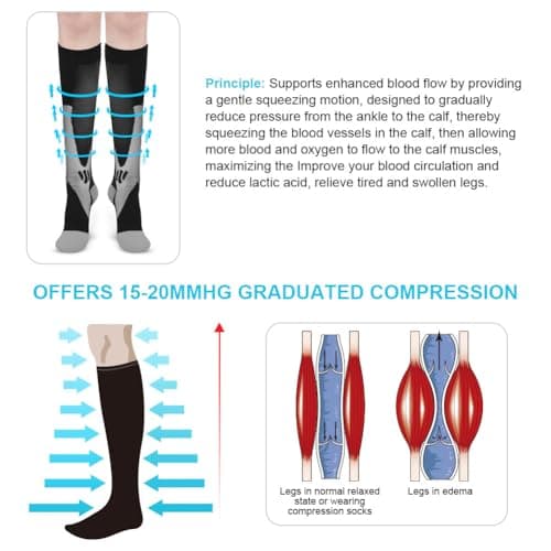 ACWOO Compression Socks for Women & Men, 2 Pairs Best Graduated Stockings Support, Non-Slip Breathable Running Socks for Sports, Flight, Maternity Pregnancy, Nurses, Travel - Boost Stamina & Recovery — view 3