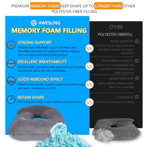 AS AWESLING Shredded Memory Foam U Shaped Maternity Pillow with Cover — view 3