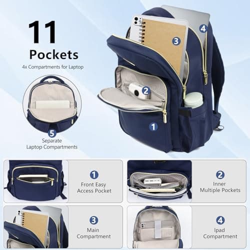 POWER KING 15.6'' Laptop Backpack Womens/Mens, Waterproof Rucksack Bag with Anti-theft Pouch, Lightweight Small Backpack Casual Daypack for Travel/College/Work (Navy Blue, 25L) — view 3