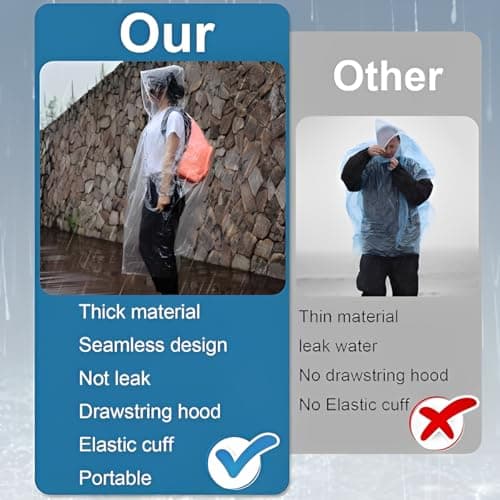 NAYEZH Rain Ponchos for Adults, 5‑Pack Disposable Clear Rainwear with Hood — view 4