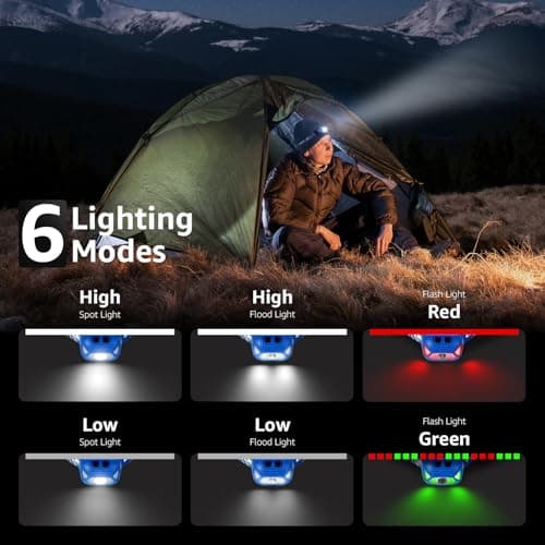 Lepro Head Torch Rechargeable, 2 Pack 2000L LED Headlamp 30Hrs Runtime — view 3